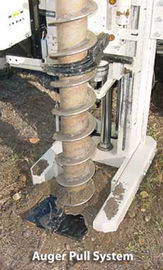 El tronco hueco barrena el taladro difícil del suelo de los sistemas que perfora 2,25 pulgadas con los pedazos experimentales del taladro